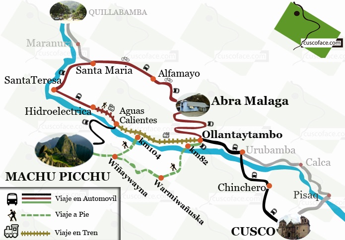  Mapa de las posibles rutas para llegar a Machu Picchu, derechos de cuscoface.com 